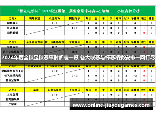 2024年度全球足球赛事时间表一览 各大联赛与杯赛精彩安排一网打尽