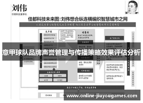 意甲球队品牌声誉管理与传播策略效果评估分析