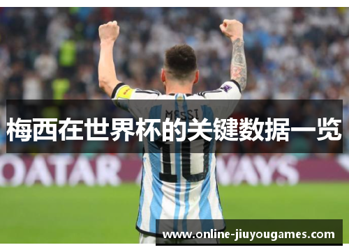 梅西在世界杯的关键数据一览