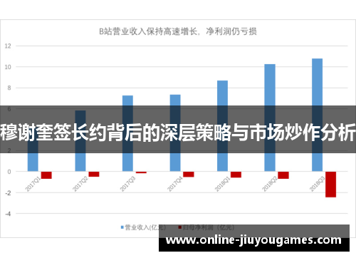 穆谢奎签长约背后的深层策略与市场炒作分析