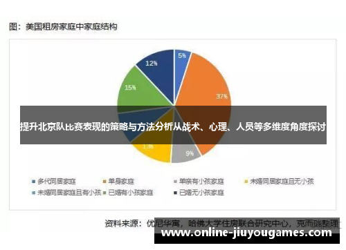 提升北京队比赛表现的策略与方法分析从战术、心理、人员等多维度角度探讨