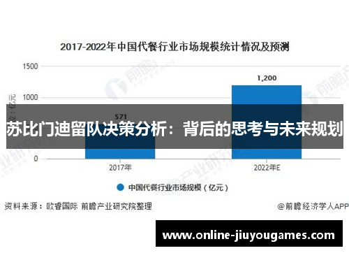 苏比门迪留队决策分析：背后的思考与未来规划