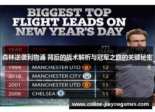 森林逆袭利物浦 背后的战术解析与冠军之路的关键秘密