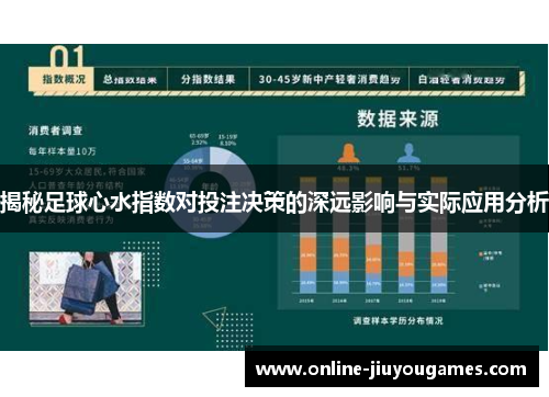 揭秘足球心水指数对投注决策的深远影响与实际应用分析