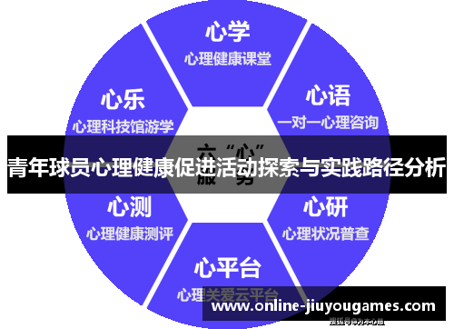 青年球员心理健康促进活动探索与实践路径分析