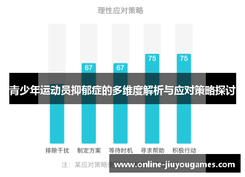 青少年运动员抑郁症的多维度解析与应对策略探讨