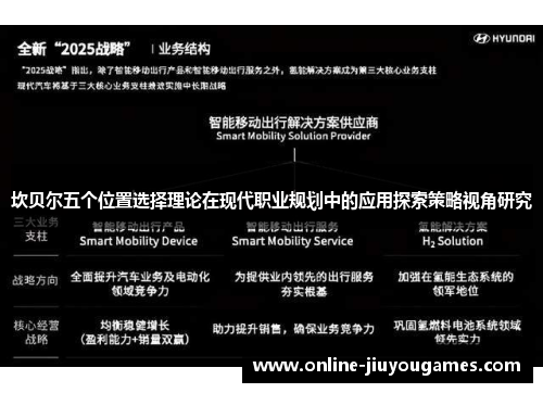 坎贝尔五个位置选择理论在现代职业规划中的应用探索策略视角研究